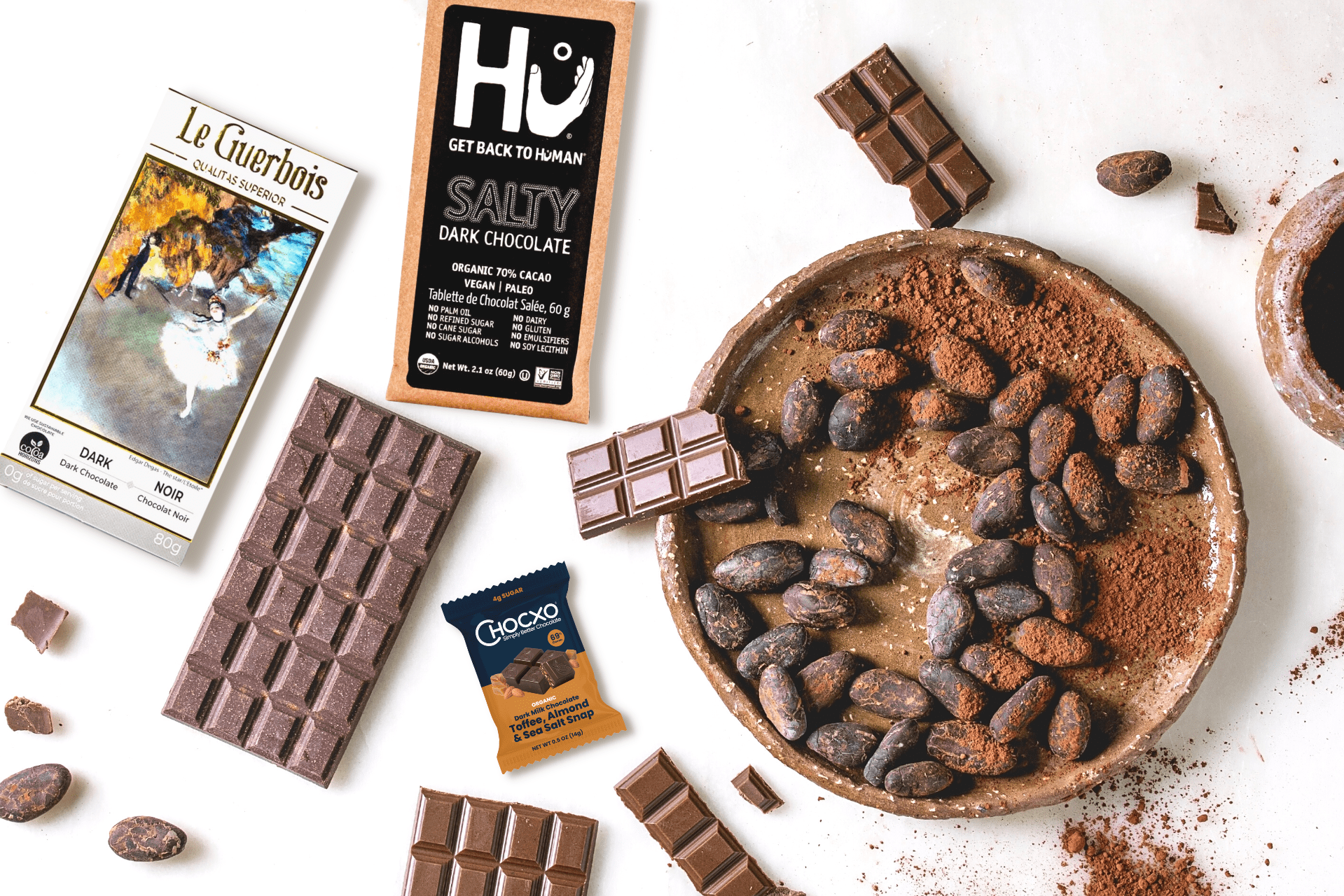 Health Benefits of Dark Chocolate