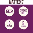 Graphic of Matteo’s Bartender Style Cocktail Mixes Thin Cosmopolitan, 750mL