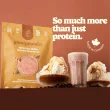 Good Protein All-In-One Shake Plant-Based Superfood Blend Mocha Canada Lifestyle 2