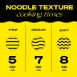 Immi Keto High Protein Ramen Black Garlic "Chicken" Lifestyle 4