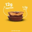 Nutry Nuts Zero Added Sugar Protein Milk Choc Peanut Butter Cups Canada Lifestyle 1