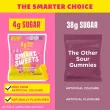 SmartSweets Limited Edition Low Sugar Pink Lemonade Buddies Lifestyle 2