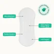 The Honey Pot Organic Cotton Cover Cooling Herbal Infusion Regular Liners - Organic Pads - Natural Pads - Organic Panty Liners