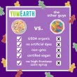 YumEarth Organic Sour Littles Halloween Lifestyle 3