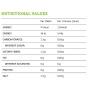 Nutrition Label