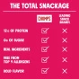 Chomps Antibiotic-Free Chicken Jerky Stick Nashville Canada Lifestyle 2