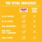 Chomps Chomplings Free-Range Mini Turkey Sticks Original Canada Lifestyle 2