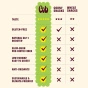 Cob Foods Corn-Free Popcorn Popped Sorghum Olive Oil & Pink Salt Lifestyle 3