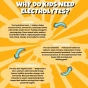 Elec’trik Kids Daily Hydration Powder Tropical Turbo Lifestyle 7