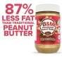 PB&Me Powdered Peanut Butter Chocolate Lifestyle 2