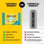 Quantum Energy Squares Caffeinated Protein Bar Peanut Butter Dark Chocolate Lifestyle2