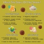 SuperMush Superfood Gummies Daily Energy Canada Lifestyle 2